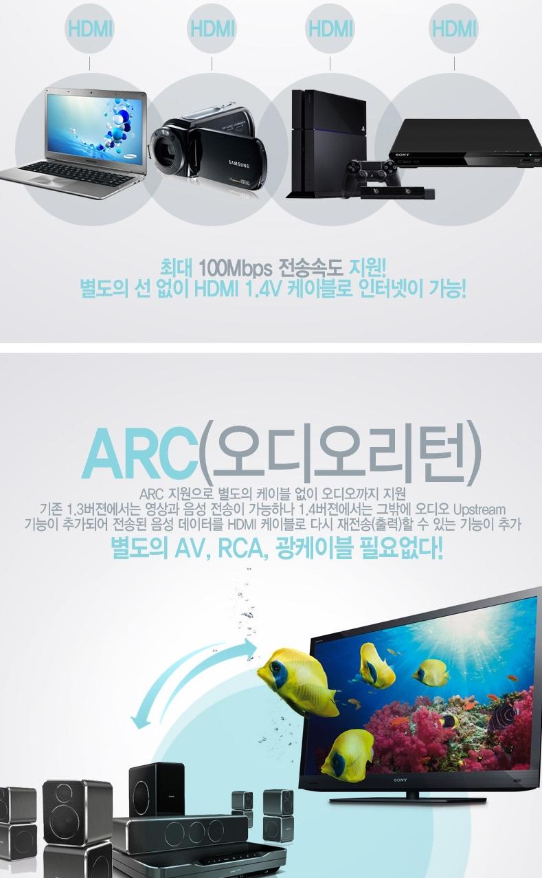 Black Metal HDMI TO Micro Cable 1.5m high-grade ex