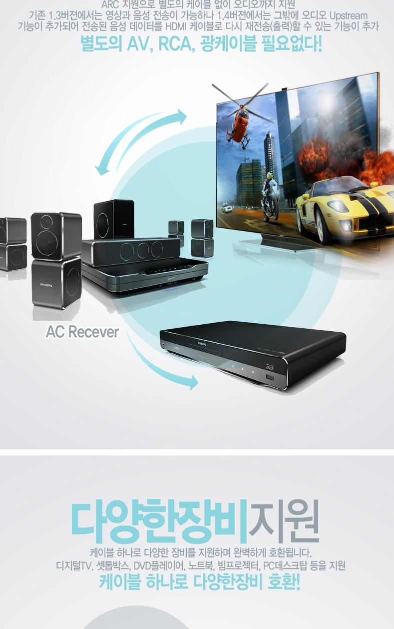 Gold Plated 1.4Ver HDMI Cable 3M BLC1589 Extended 