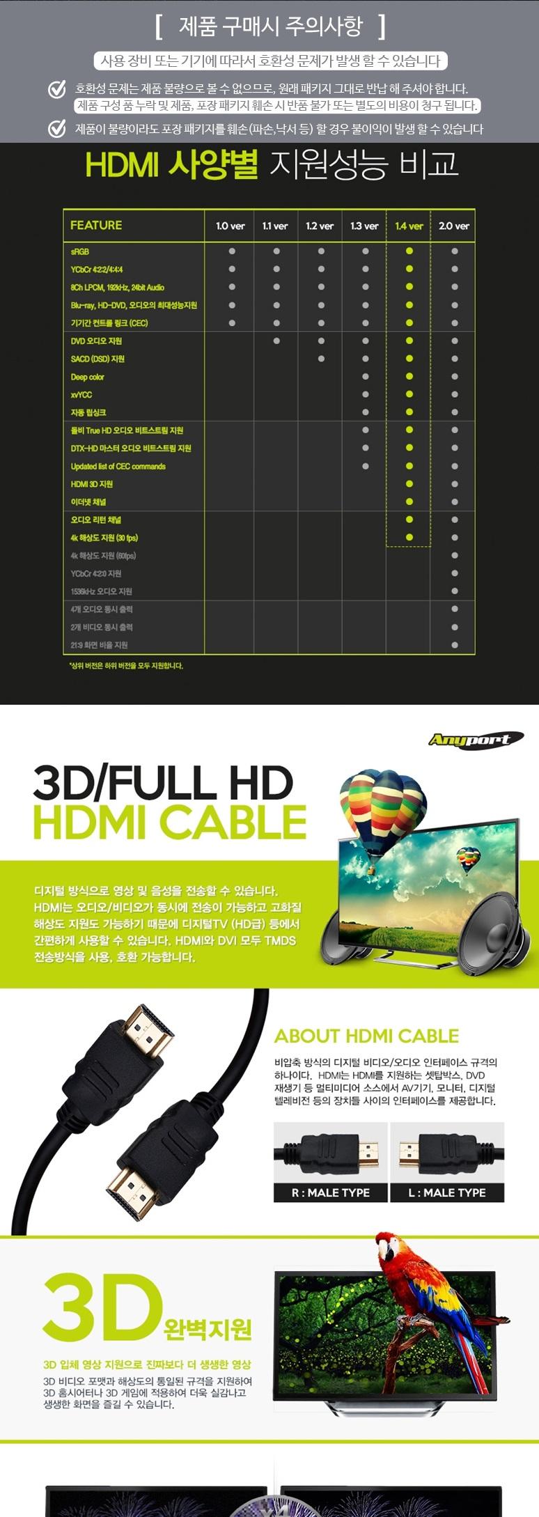 HDMI V1.4 cable MM-3M entry-level BLC2080 extensio