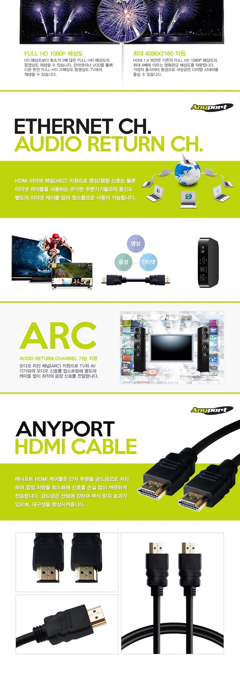 HDMI V1.4 Cable MM-5M Entry-level BLC2081 extensio