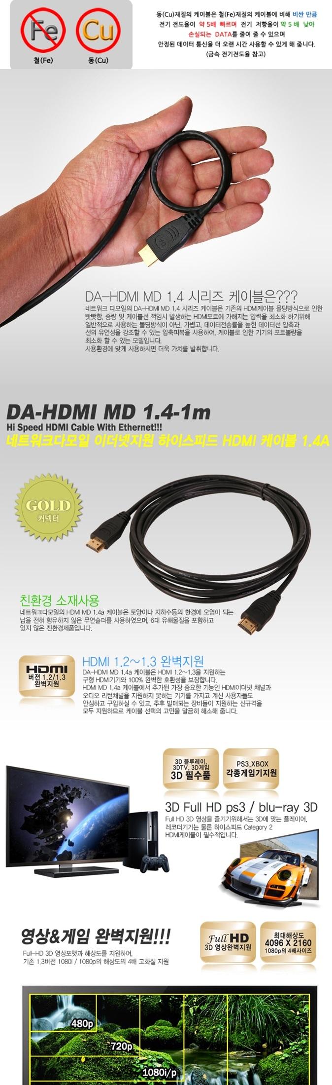 DA-L Mini-Deen HDMI 1.4 Cable 3M Compression WH Ex