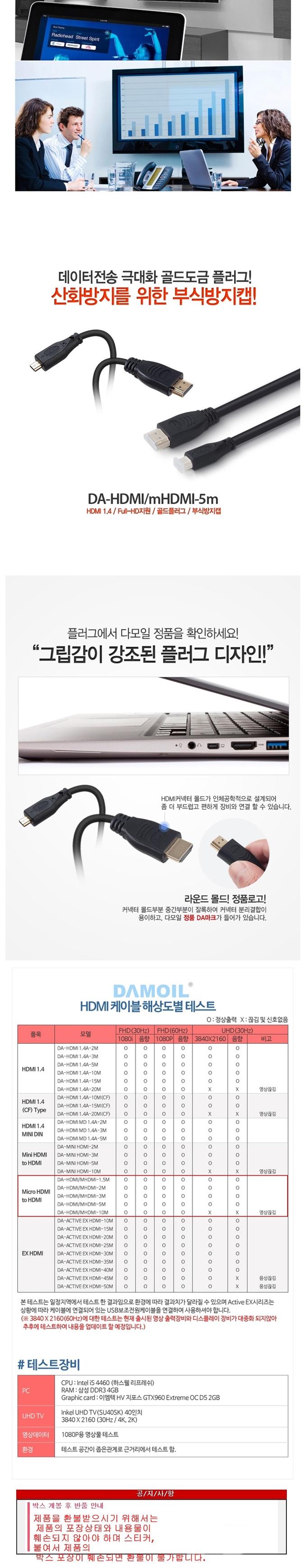 DA-L GOLD to MicroHDMI Cable 5M WH3386 Extension h