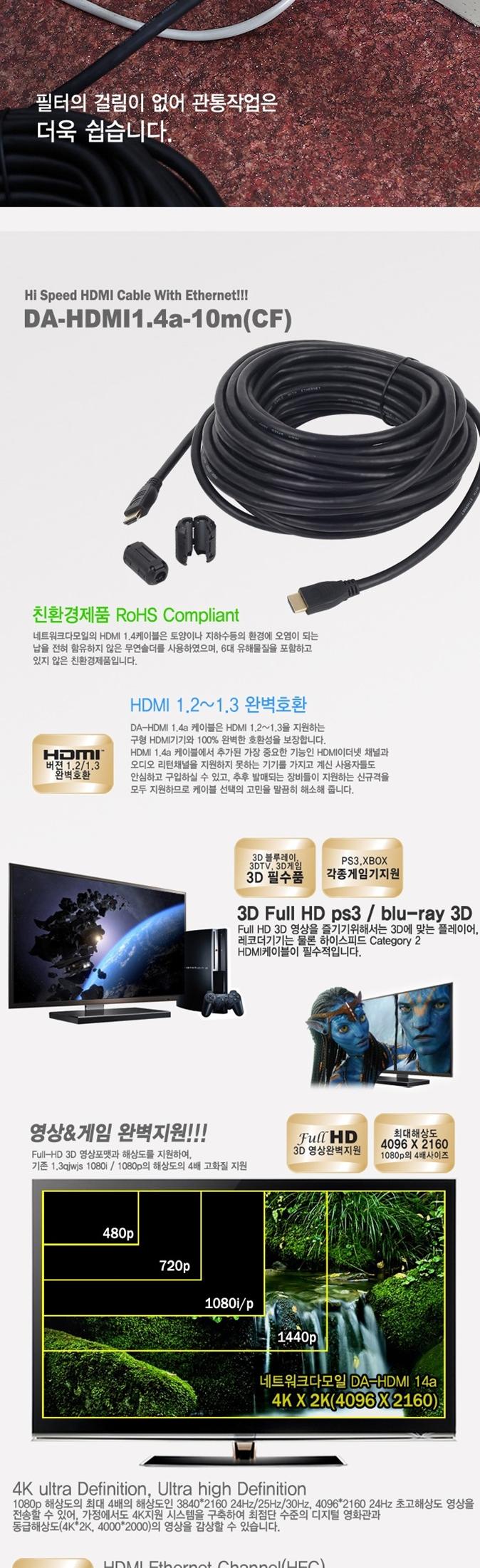 DA-L GOLD Ver 1.4 HDMI cable 10M clip-on extension
