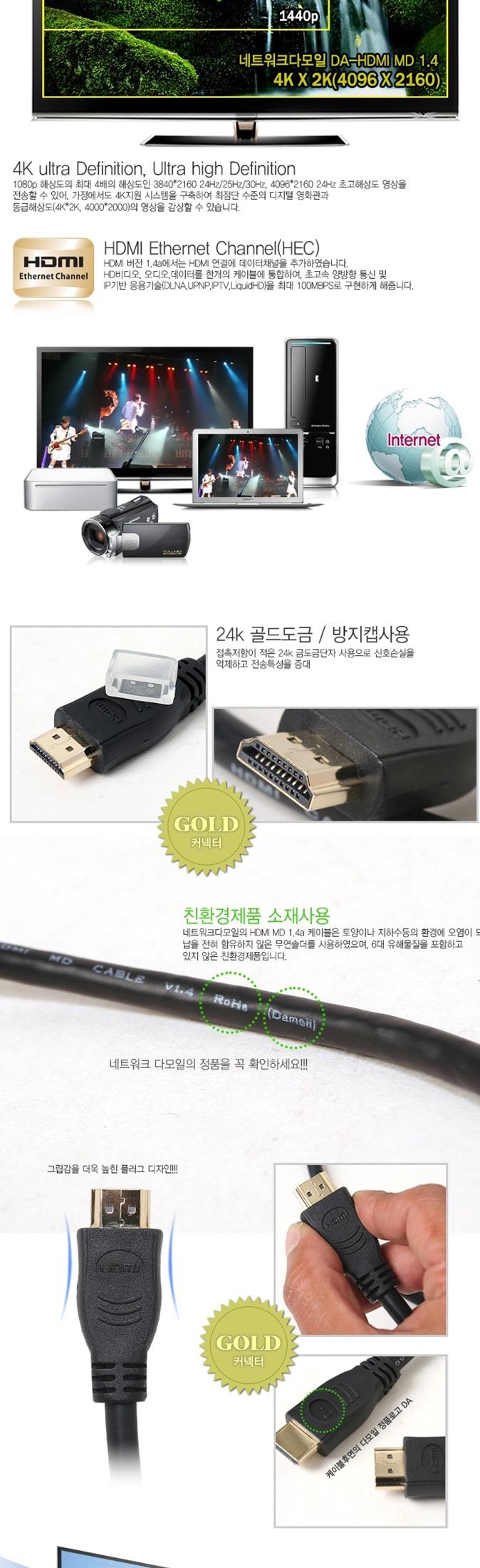 DA-L Mini-Deen HDMI 1.4 cable 5M compression WH ex