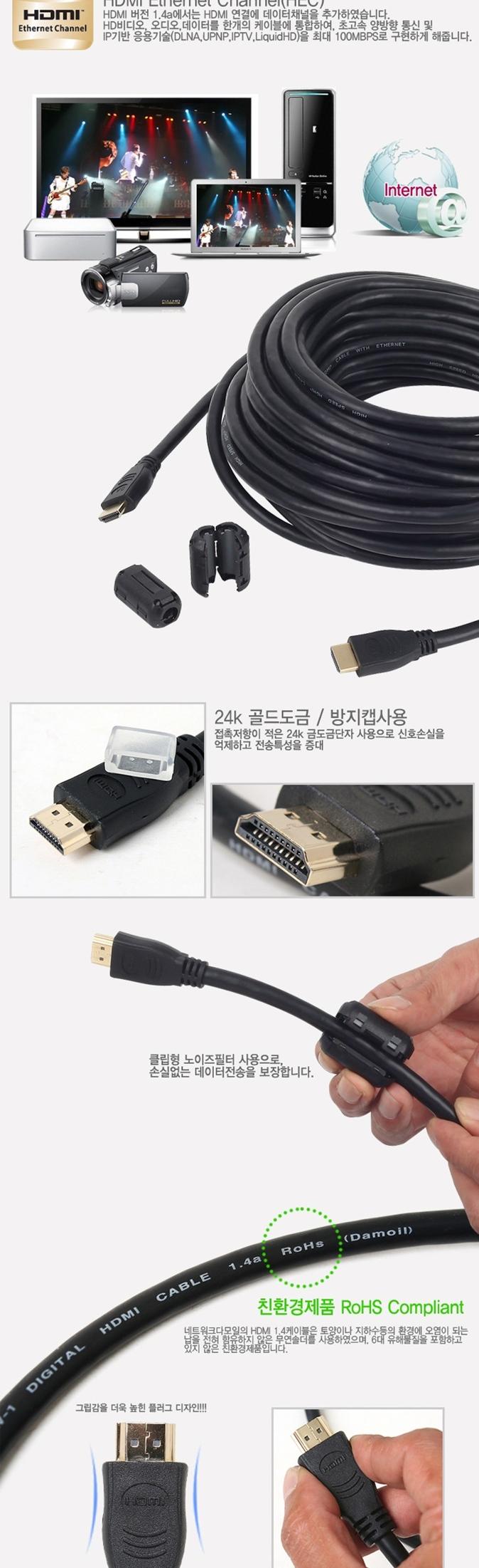 DA-L GOLD Ver 1.4 HDMI Cable 15M clip-on furnace h