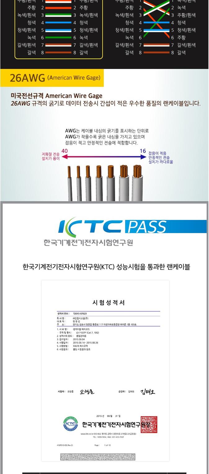 Free Shipping LANMAT CAT.7 SSTP 10Gbps LAN cable -