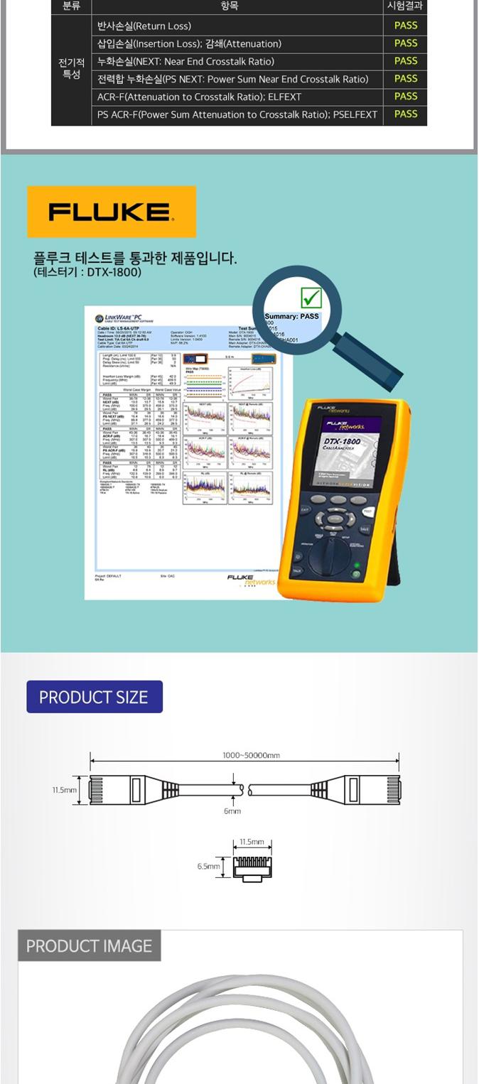 Free Shipping LANMAT CAT.7 SSTP 10Gbps LAN cable -