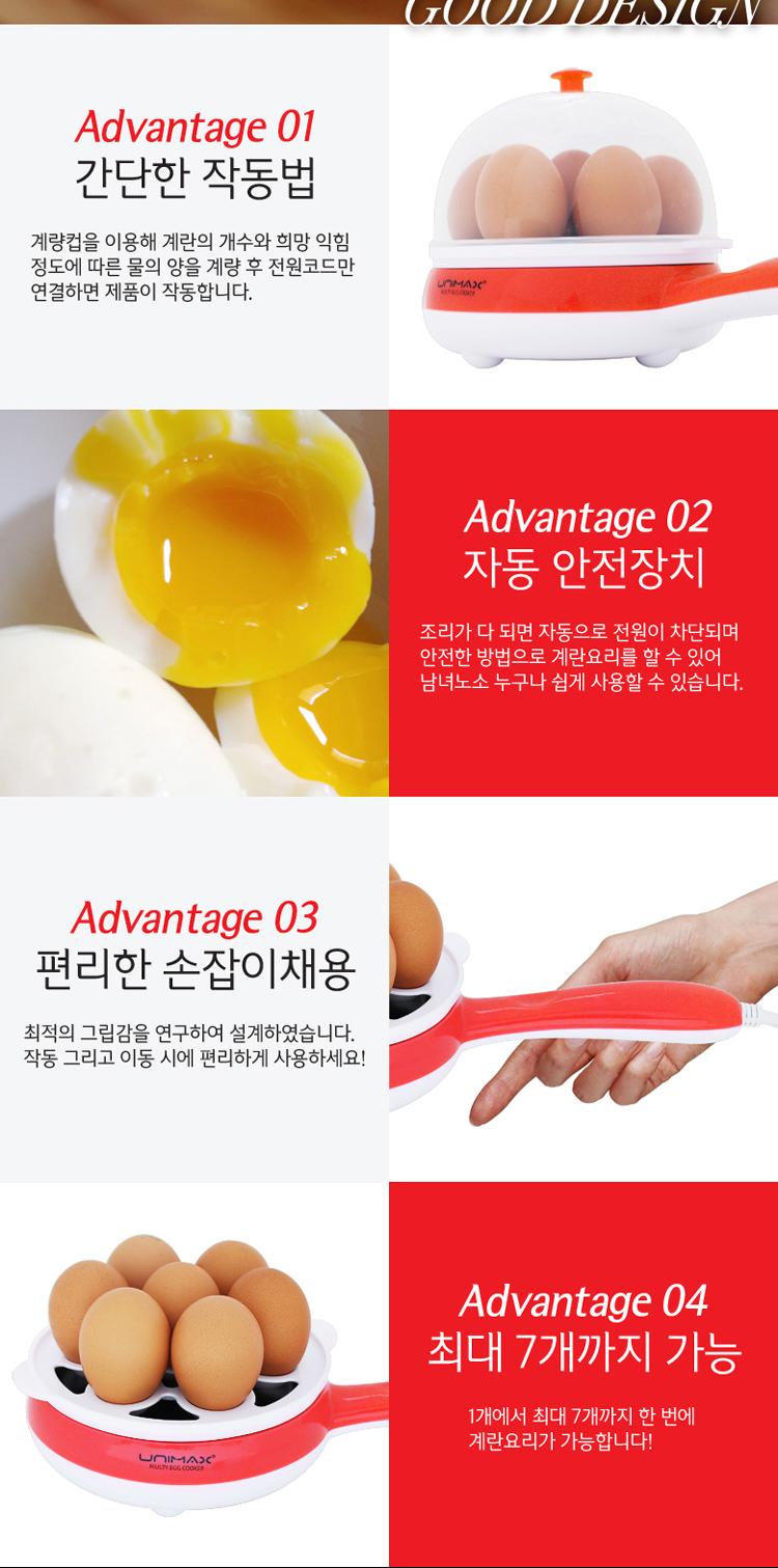 Free Shipping Umax Max egg steamed UMP-623E Red eg