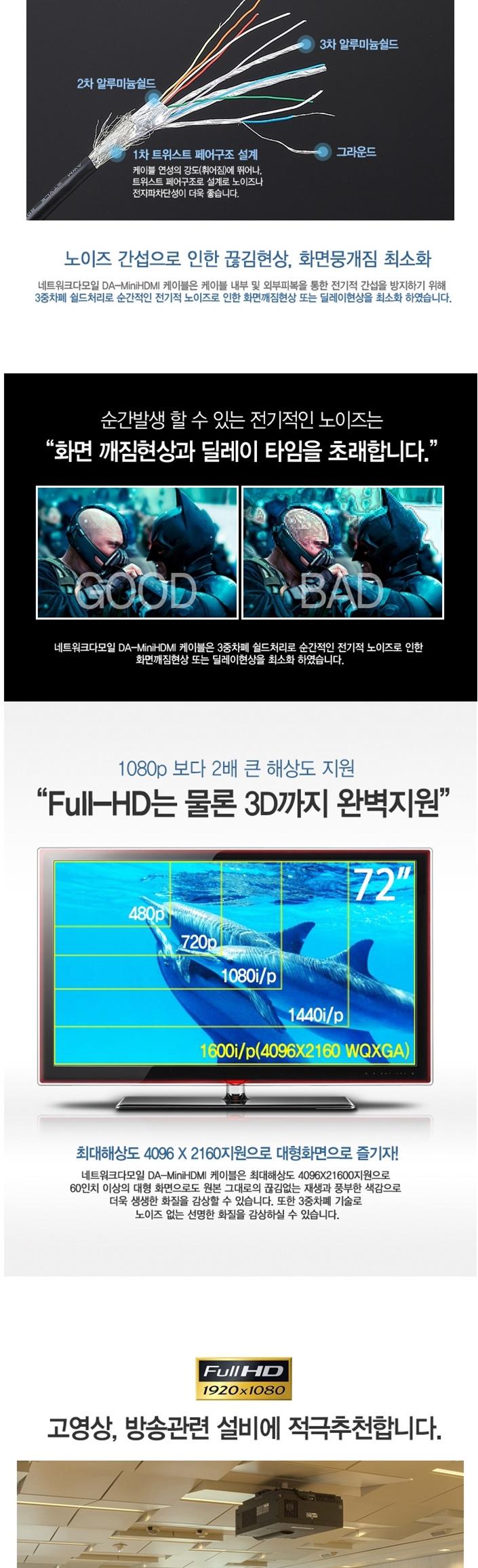 GOLD MiniHDMI TO Convert HDMI cable -2M BLC6650 hd