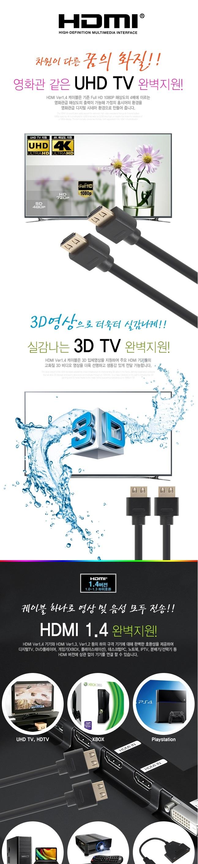 LOCKING CONNECTOR HDMI 1.4 CABLE 2M BLC7240 INTERF