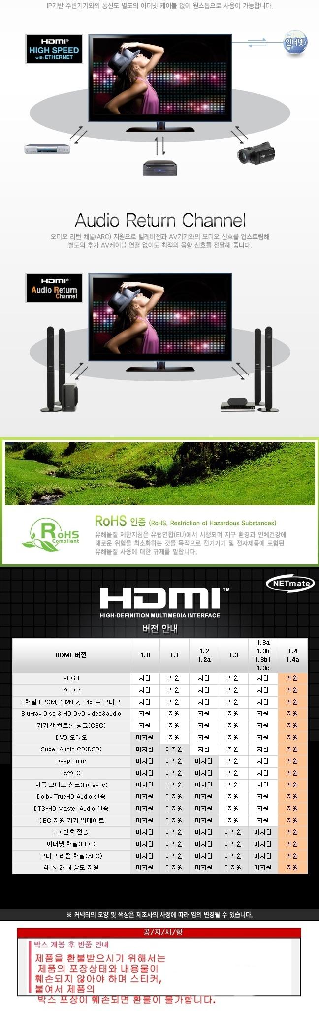 Free Shipping V1.4 Gold Metal HDMI Cable 5M BLC726