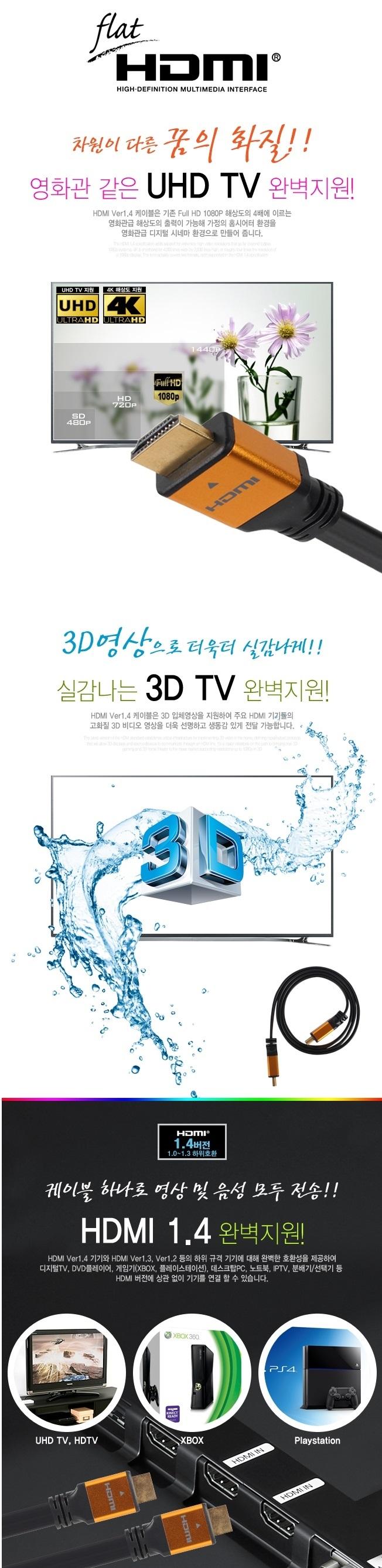 Free Shipping GOLD 1.4 Flat HDMI Cable 5M BLC7245