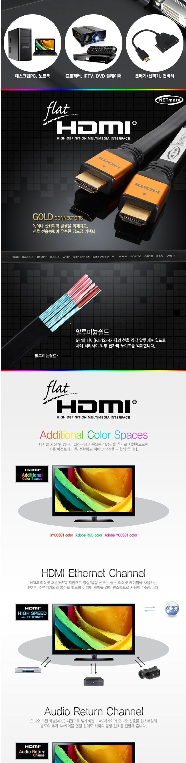 Free Shipping GOLD 1.4 Flat HDMI Cable 5M BLC7245