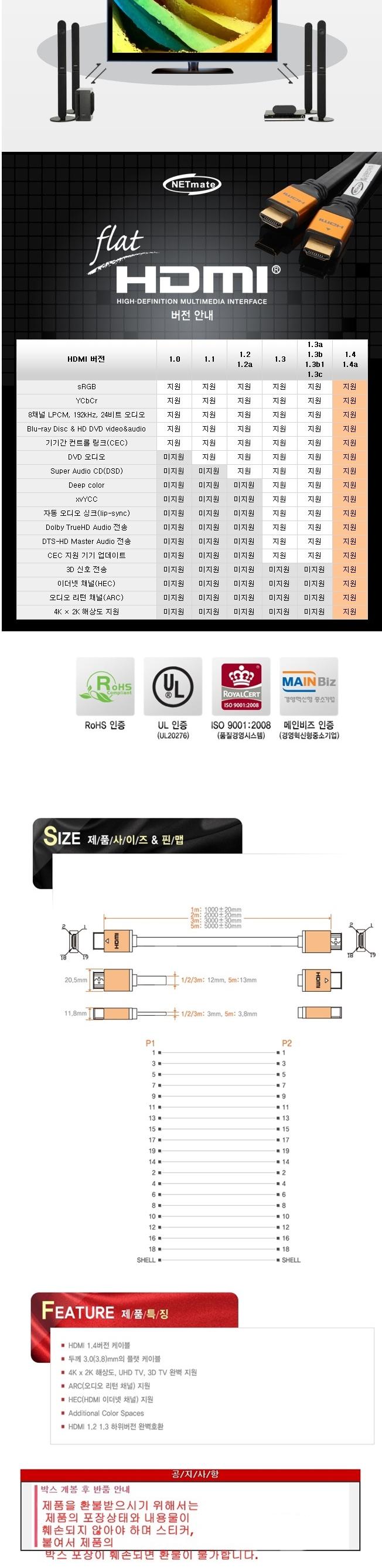 Free Shipping GOLD 1.4 Flat HDMI Cable 5M BLC7245