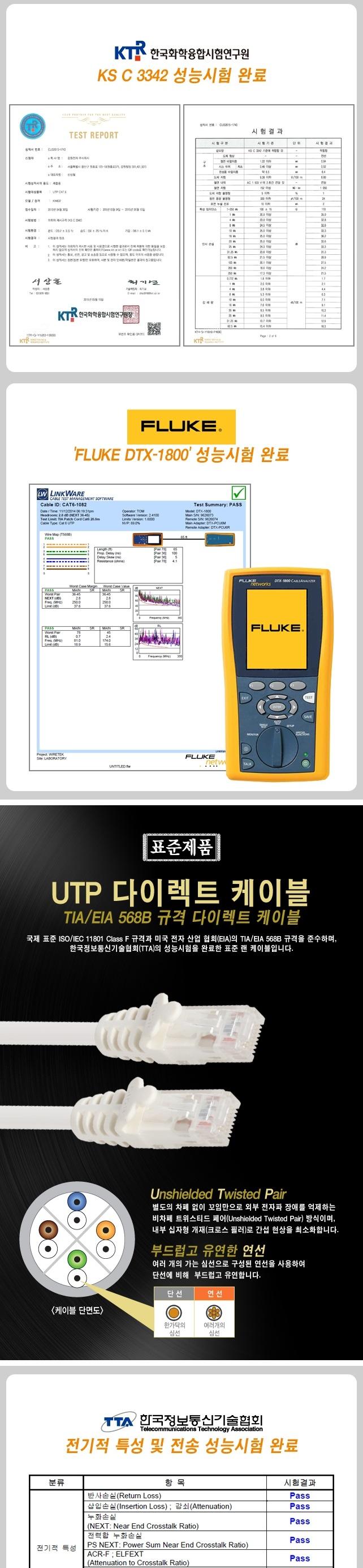 Free Shipping KW Standard CAT.6 UTP Gigabit LAN Ca