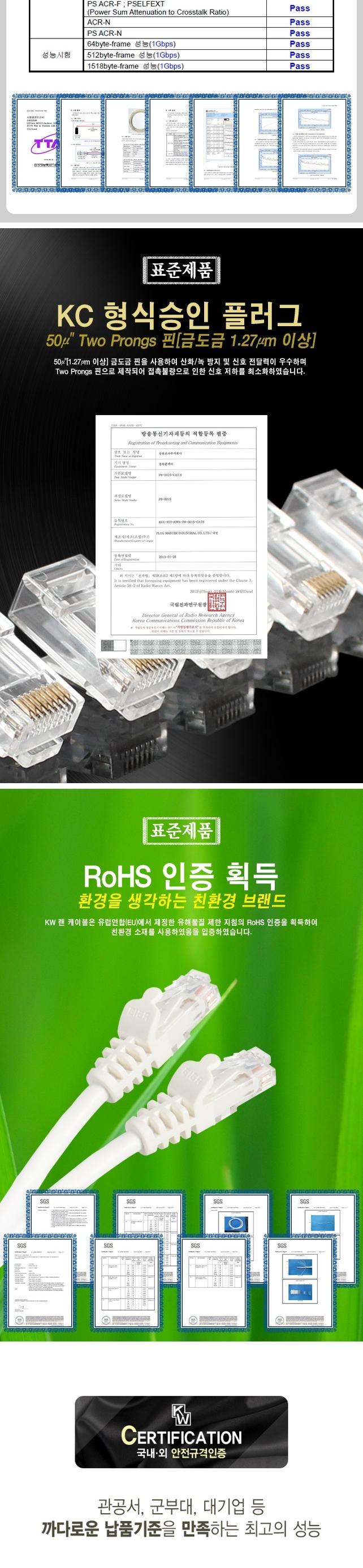 Free Shipping KW Standard CAT.6 UTP Gigabit LAN Ca