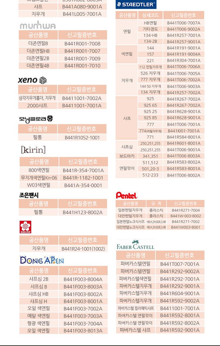 Korean Natural Laundry Slippers Gray