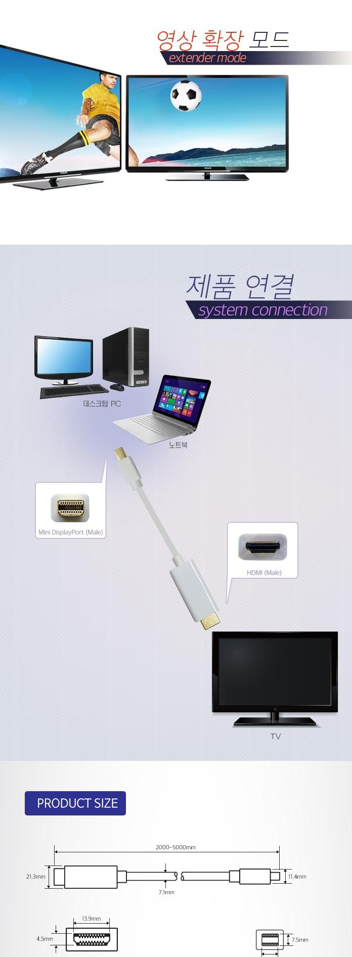 Free Shipping LANMART Mini DisplayPort 1.2 to HDMI