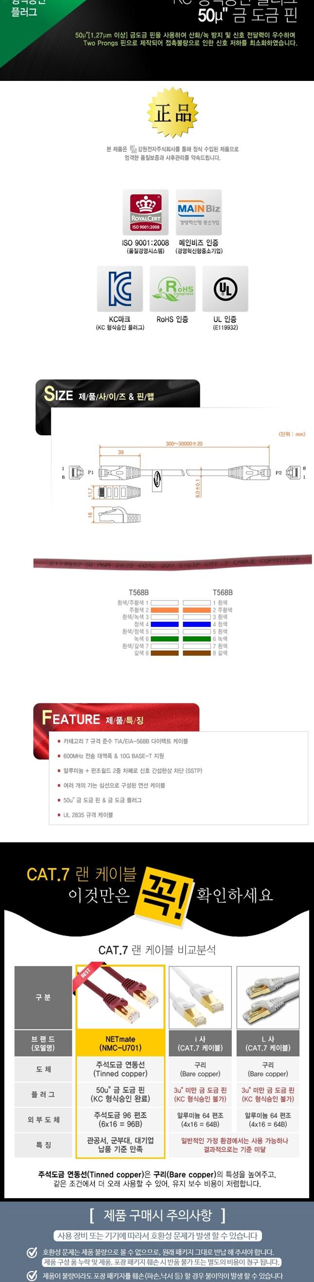 KW gold plated CAT.7 SSTP Gigabit LAN cable 3M WH5