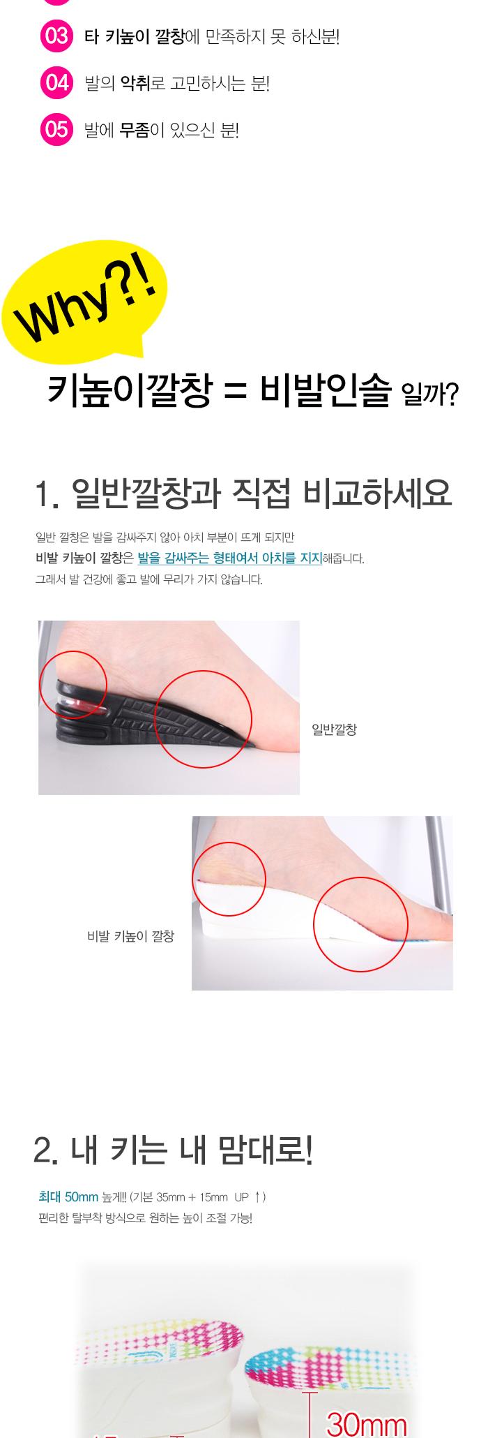 Non-insole
