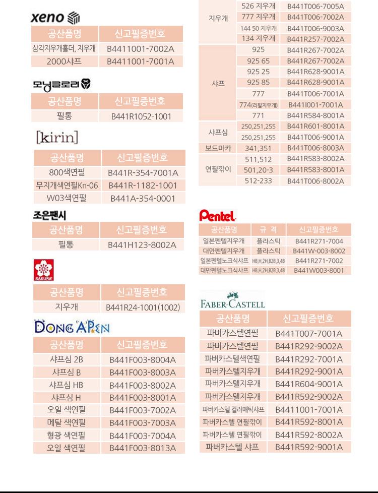 New Bicycle Tool bicycle bike cover 206 padlock la