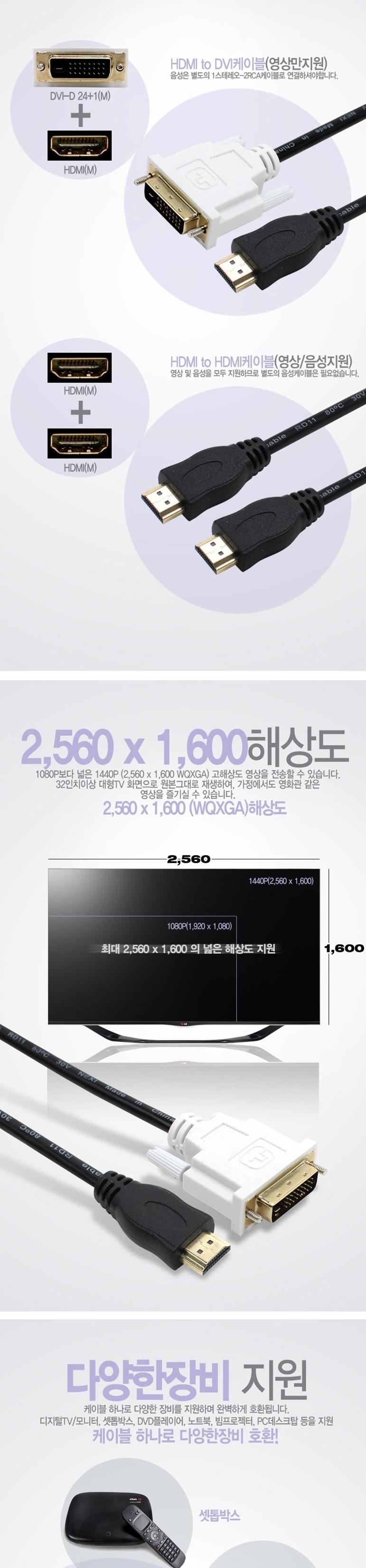 to DVI-D Dual HDMI Cable 3M BLC8405 Interface Vide