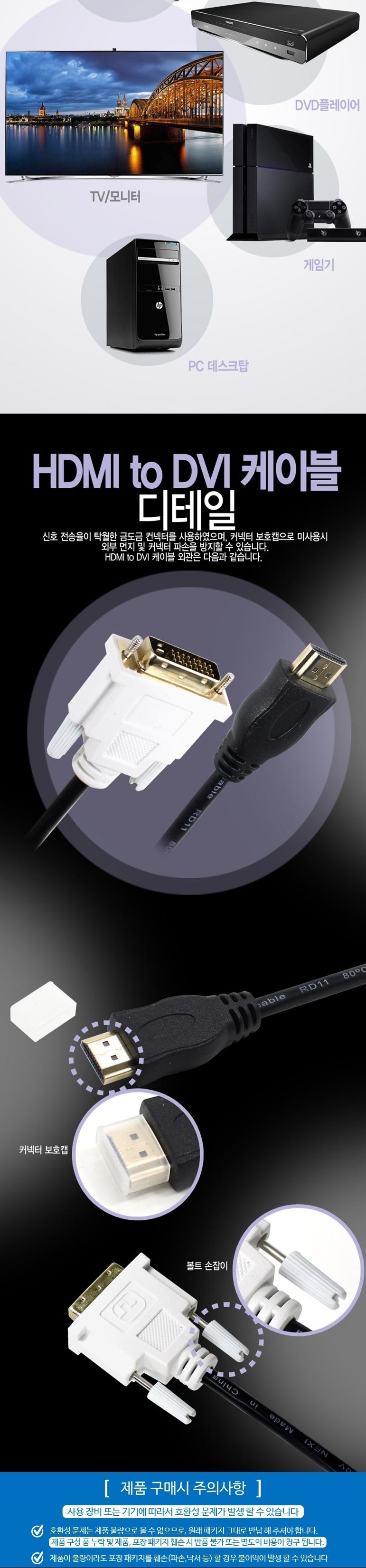 to DVI-D Dual HDMI Cable 3M BLC8405 Interface Vide