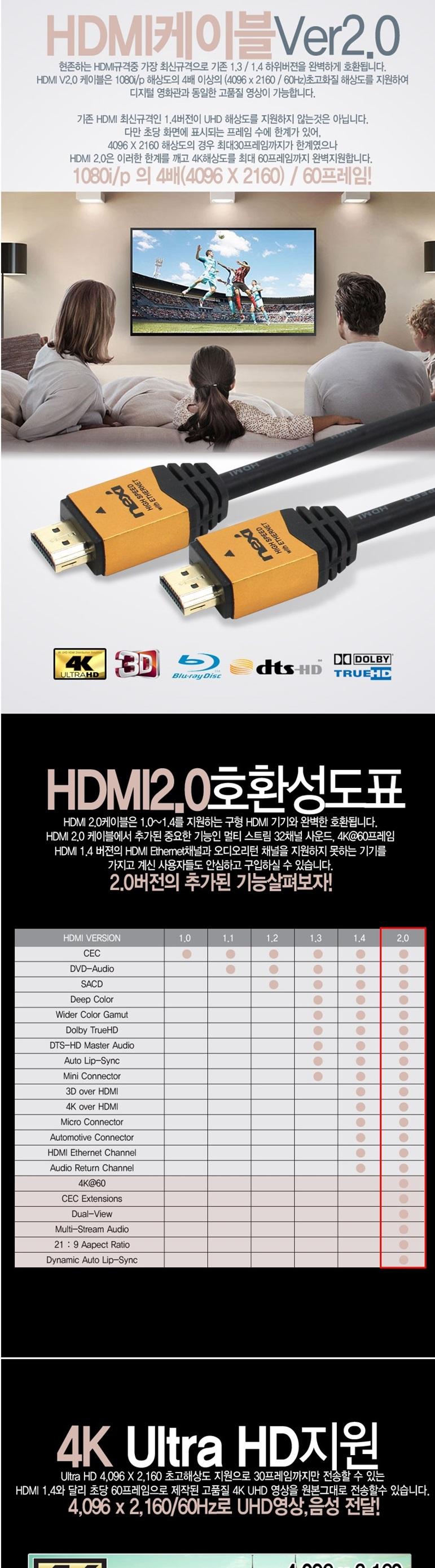 V2.0 gold metal HDMI cable for detachment preventi