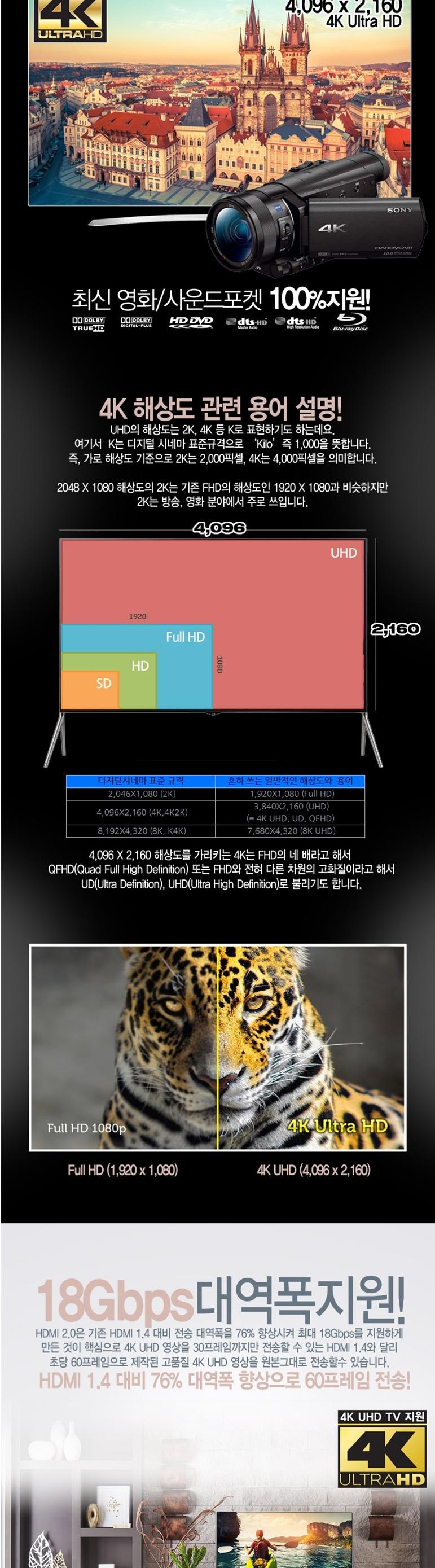 V2.0 gold metal HDMI cable for detachment preventi