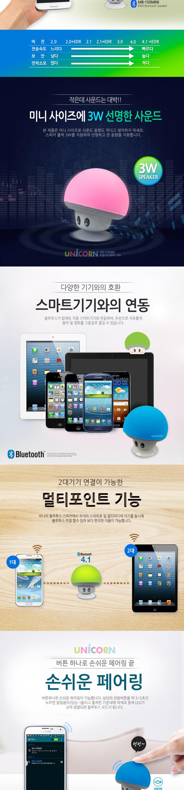 MB-150MINI Mushroom Stones Bluetooth 4.1 Portable 