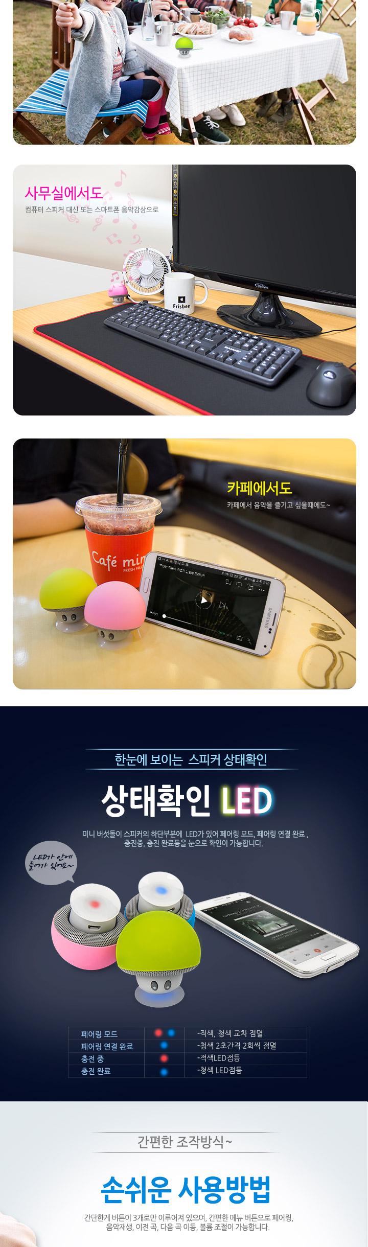 MB-150MINI Mushroom Stones Bluetooth 4.1 Portable 