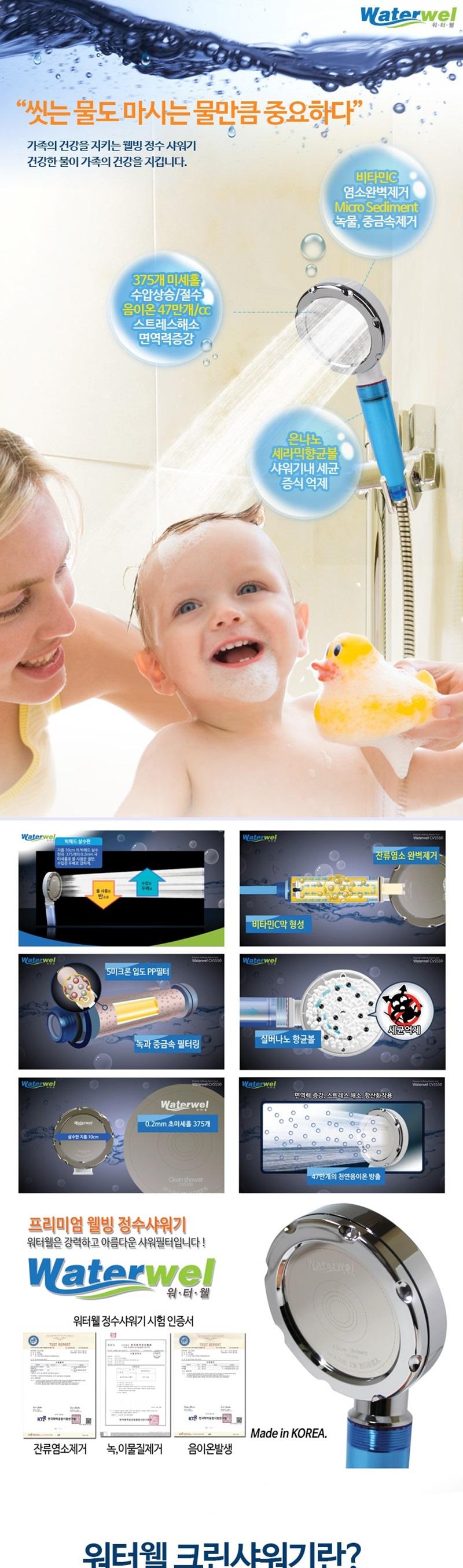 NEW POWERFUL SHOWERHEAD Clean Shower Vitamin Water