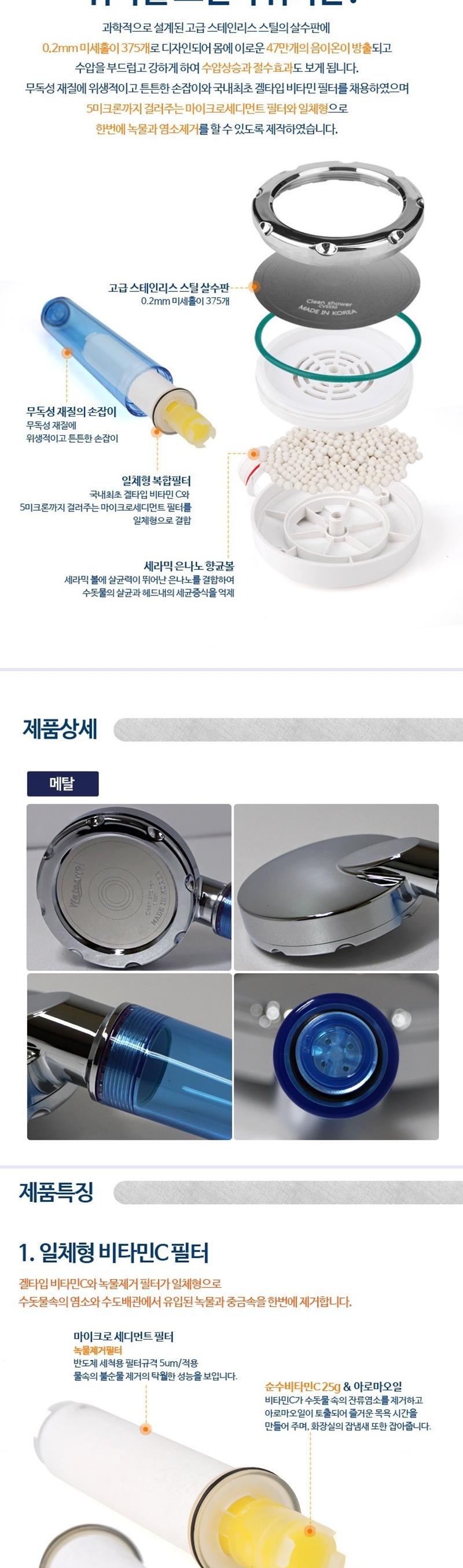 NEW POWERFUL SHOWERHEAD Clean Shower Vitamin Water