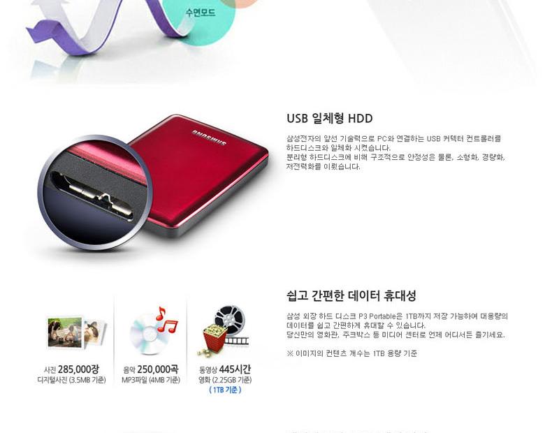 Same day shipping Samsung P3 Portable USB3.0 500GB