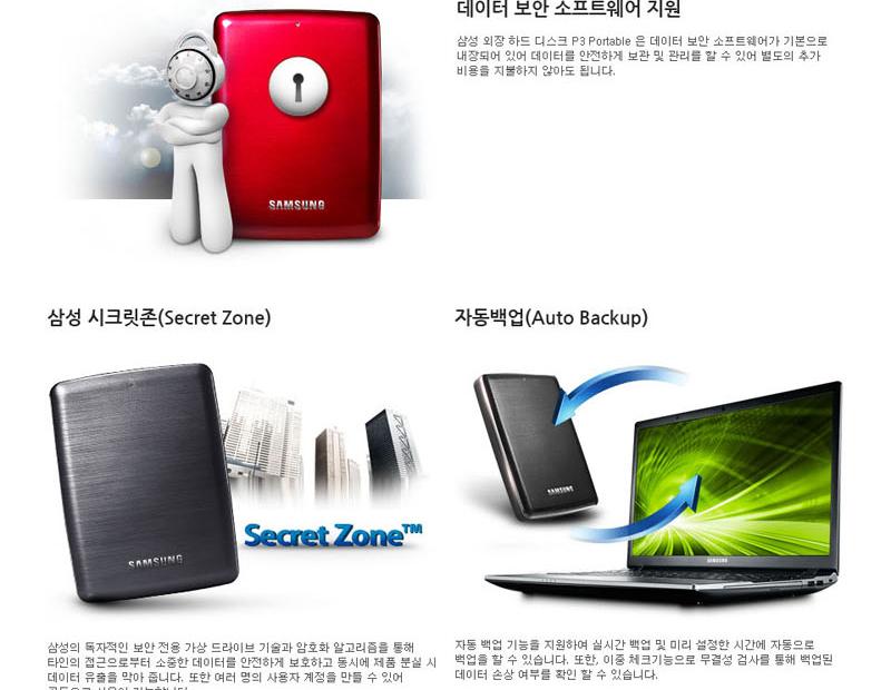 Same day shipping Samsung P3 Portable USB3.0 500GB