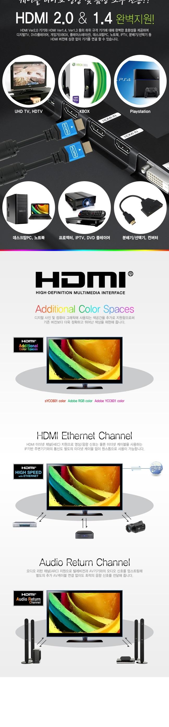 Free Shipping KW 2.0 Blue Metal HDMI Cable 10M 4K 