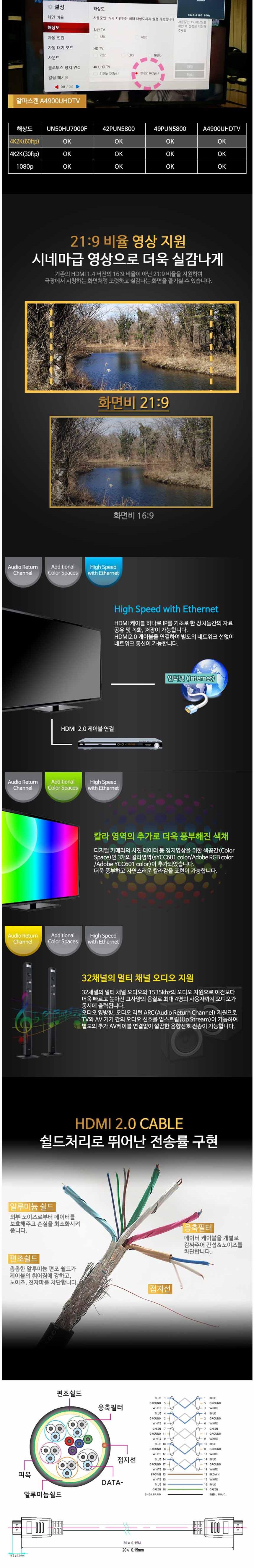 DT 2.0 Gold Metal Ver HDMI Cable 10M BLC Interface