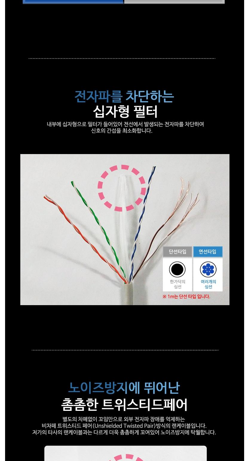 Free Shipping 24AWG CAT.6 UTP Giga LAN Cable 5M Re