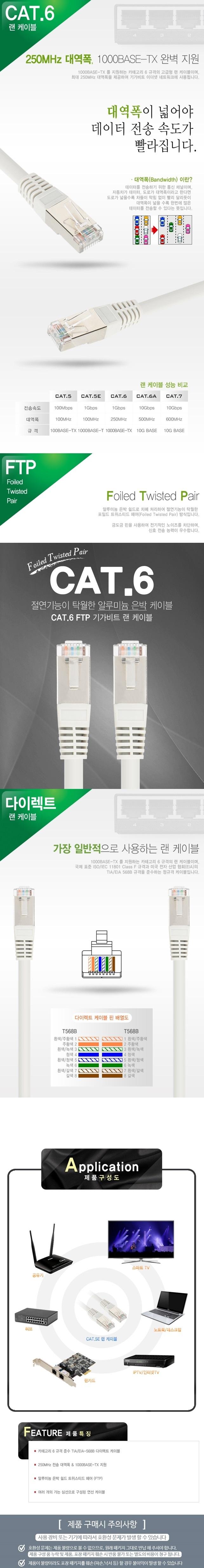 Free shipping KW 250MHz support CAT.6 FTP LAN cabl